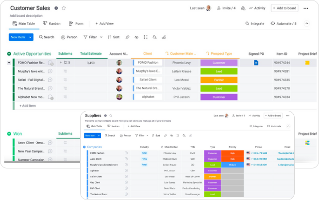 CRM Dashboards